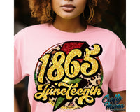 Juneteenth History 1865 Png