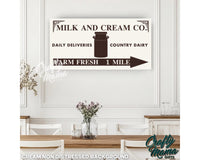 Milk And Cream Vintage Kitchen Canvas Sign