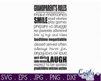 Grandparent's Rules SVG